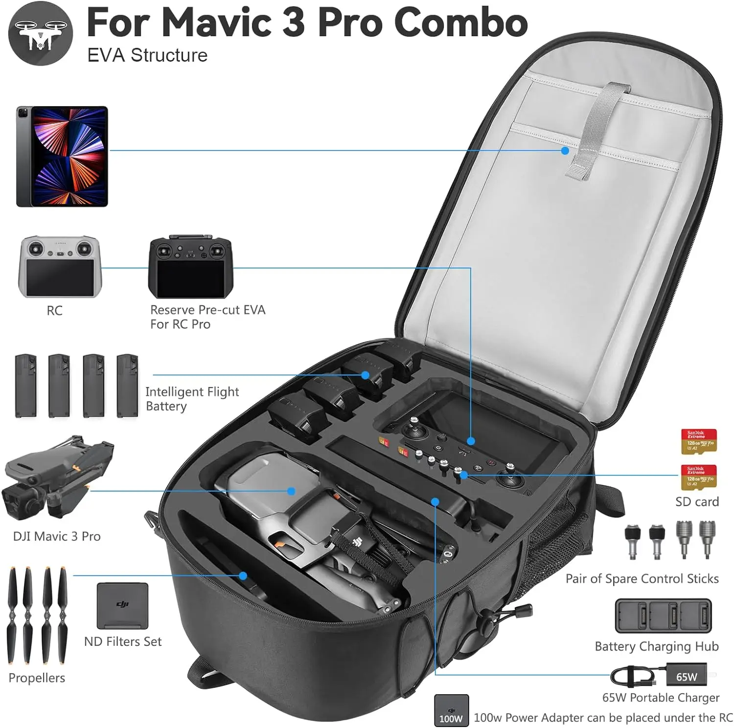 Professional Backpack for DJI Mavic 3 Pro, Waterproof Backpack Bag for DJI Mavic 3 Pro Combo/Mavic 3 Pro Cine Drone Accessories