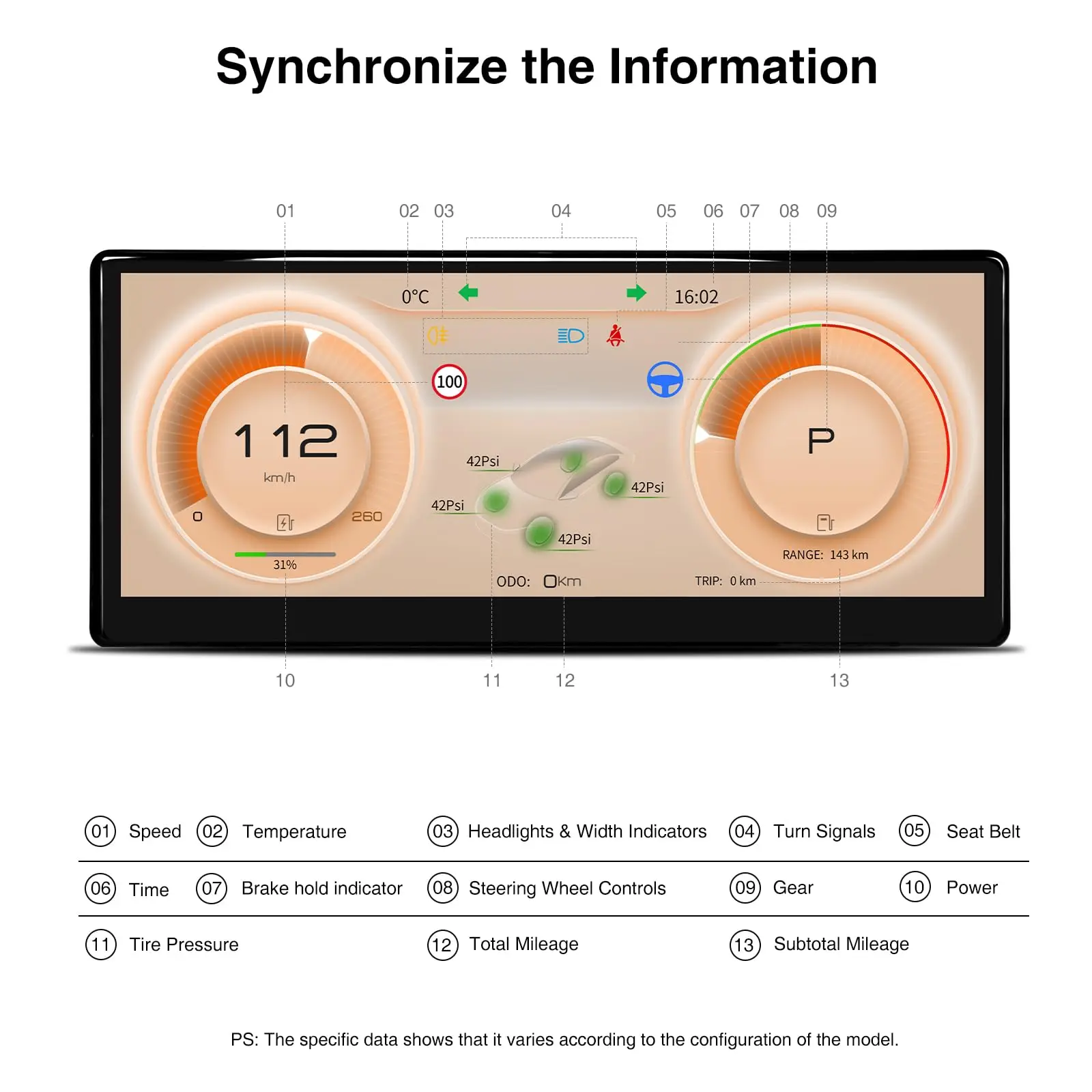 9 In Wireless/Wired Carplay Android Auto Bluetooth Head Up Dashboard Display For Tesla Model Y 2019-2024 & Model 3 2017-2023