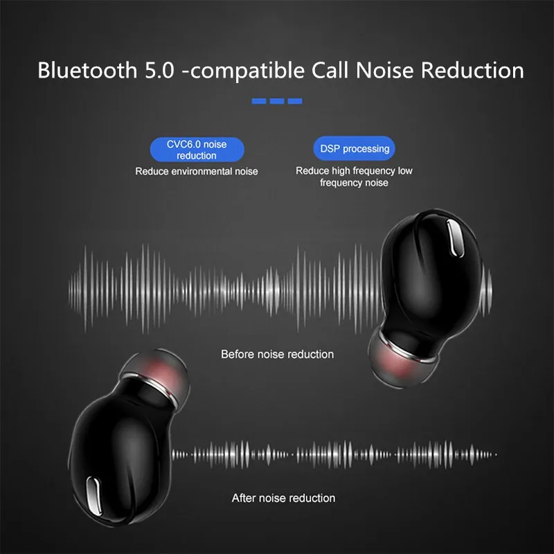 Earphone nirkabel Mini kompatibel Bluetooth 5.0, Headphone olahraga Mini dalam telinga tunggal untuk Huawei Xiaomi Stereo