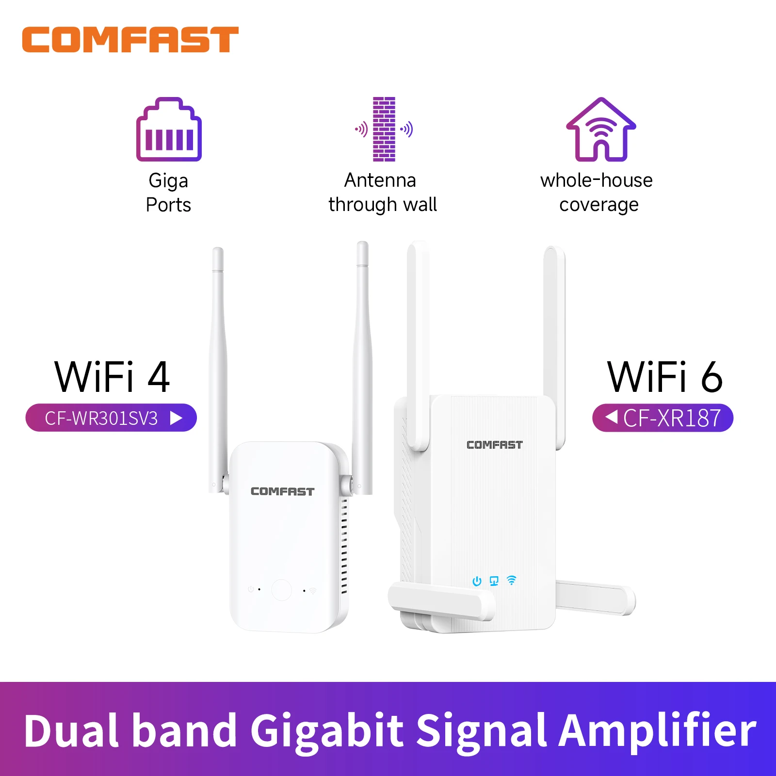 

COMFAST Wireless Router WiFi4/6 300M/2700Mbps Signal Booster 2.4G/5.8G Gigabit Internet Router Amplifier for Home Whole Coverage