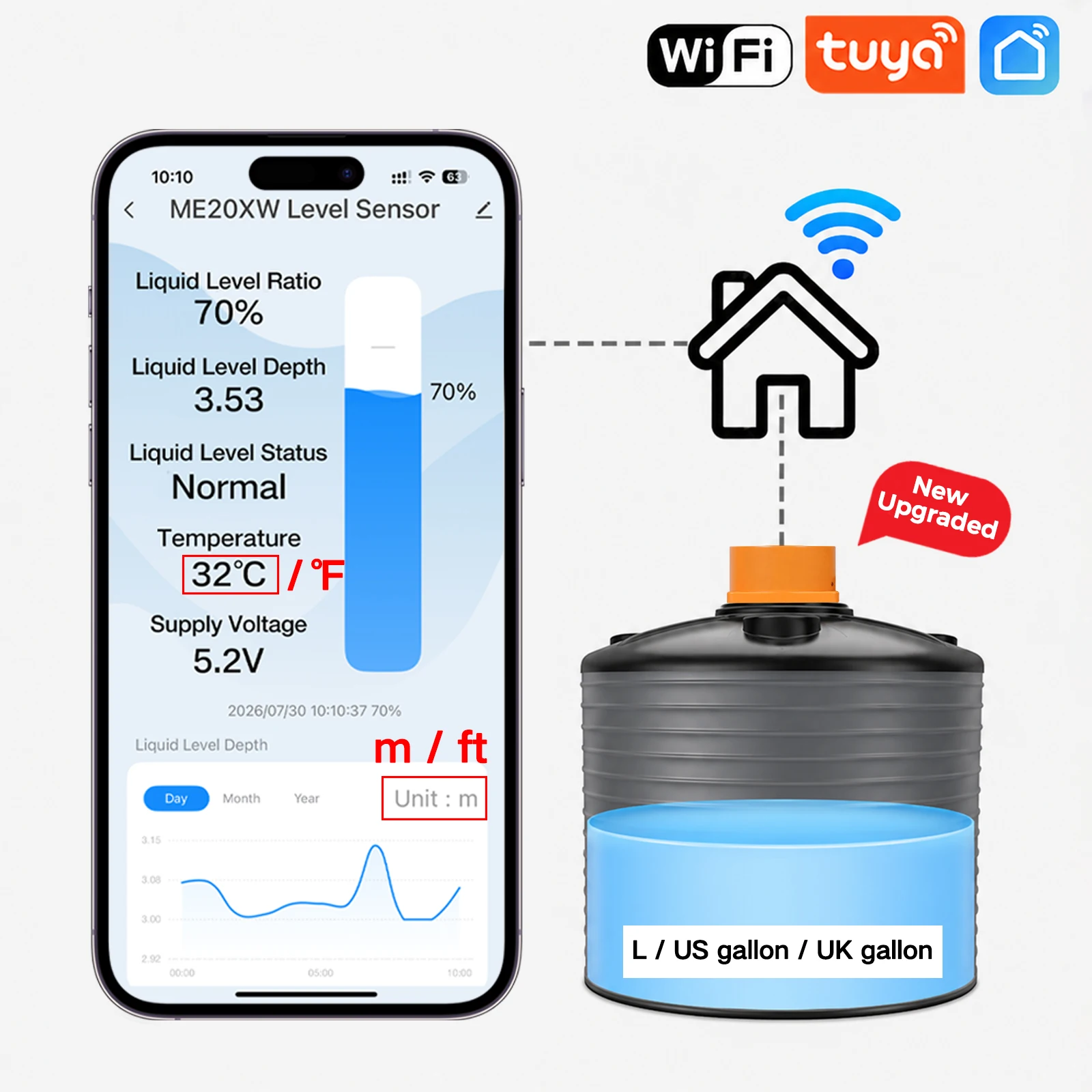 Moray 201W Tuya Wifi-sensor ℃ / ℉ Draadloze mobiele afstandsbediening voor vloeistofmeting met tijdsherinnering, wifi-sensor, ultrasone waterstandsensor