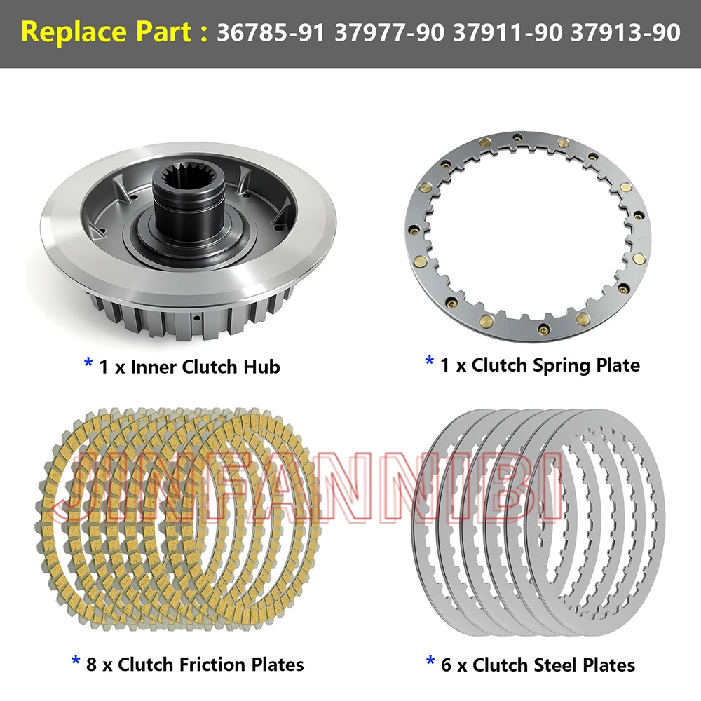 Inner Clutch Hub & Friction Plates Kit Set for Harley Sportster 883 1991-2015 2016 2017 2018 2019 2020