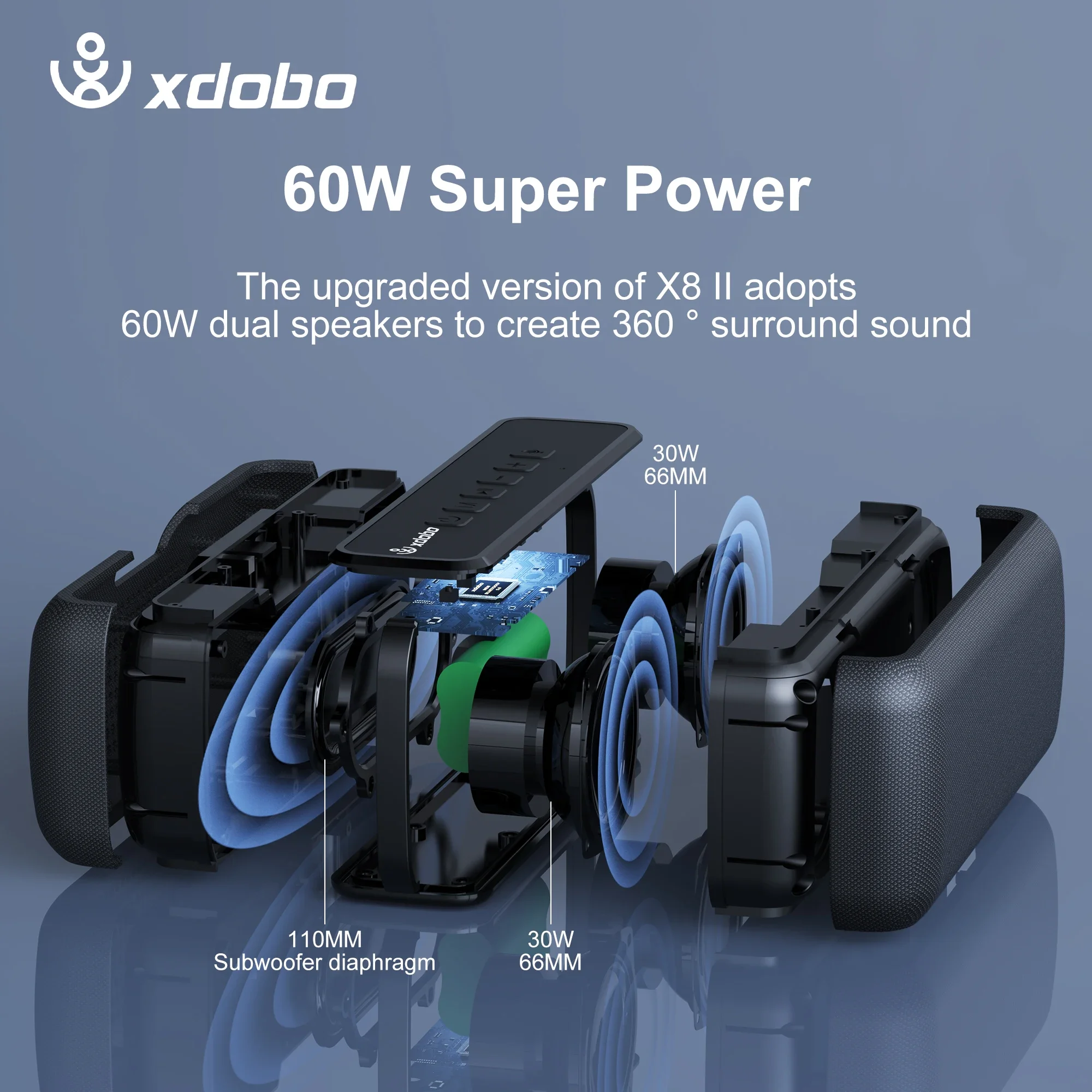XDOBO X8 무선 블루투스 스피커 60W 고출력 휴대용 홈 야외 오디오 Aubwoofer 지원 TF/AUX