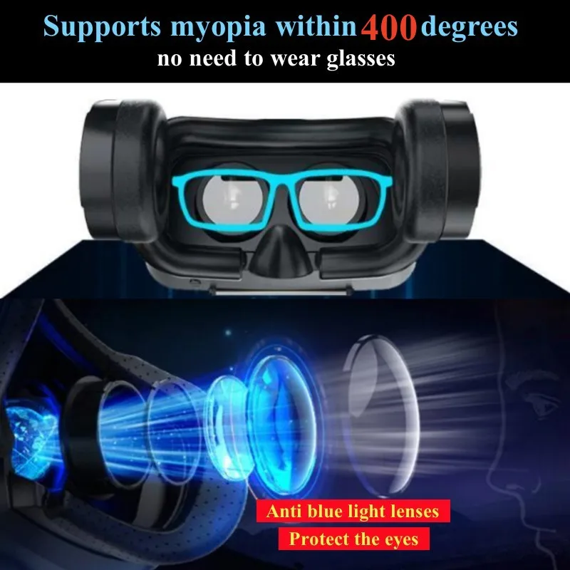 Wireless Virtual Reality VR Glasses IMAX 3D Videos Google Cardboard Box Stereo VR Headset for IOS Android Phone,Support Gamepad