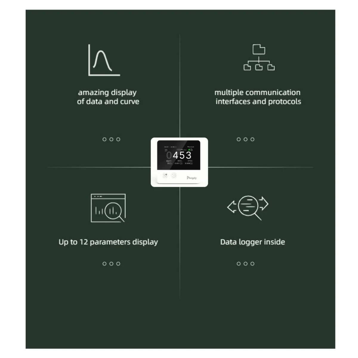 2025 เซ็นเซอร์คุณภาพอากาศตรวจสอบสภาพแวดล้อมในร่มแบบมืออาชีพที่เปิดตัวใหม่ตรวจจับ 12 พารามิเตอร์