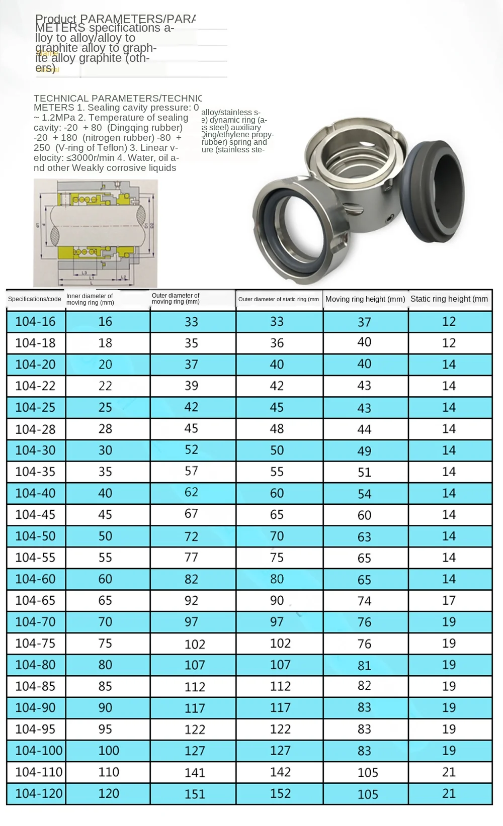 104U Series WC/CA/FKM 18 19 20 22 25 30 35 45-100mm Mechanical Shaft Seal For Water Pump