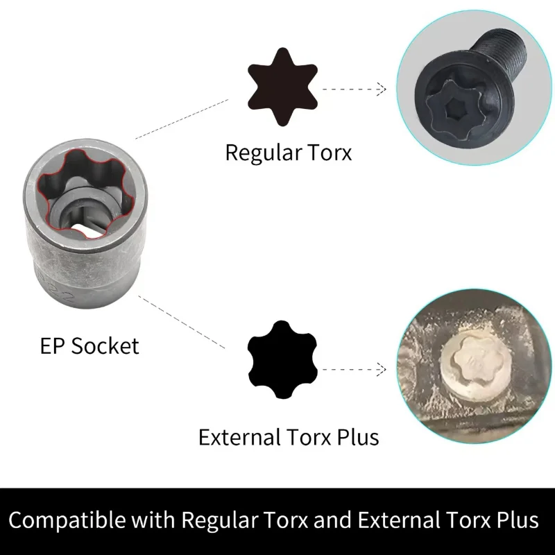 For Tesla Battery Pack Screw Removal External Torx Plus Socket Set 5 and 6 Point Socket EP4, EP5 - EP32 1/2'' 3/8'' 1/4'' Tool view 3