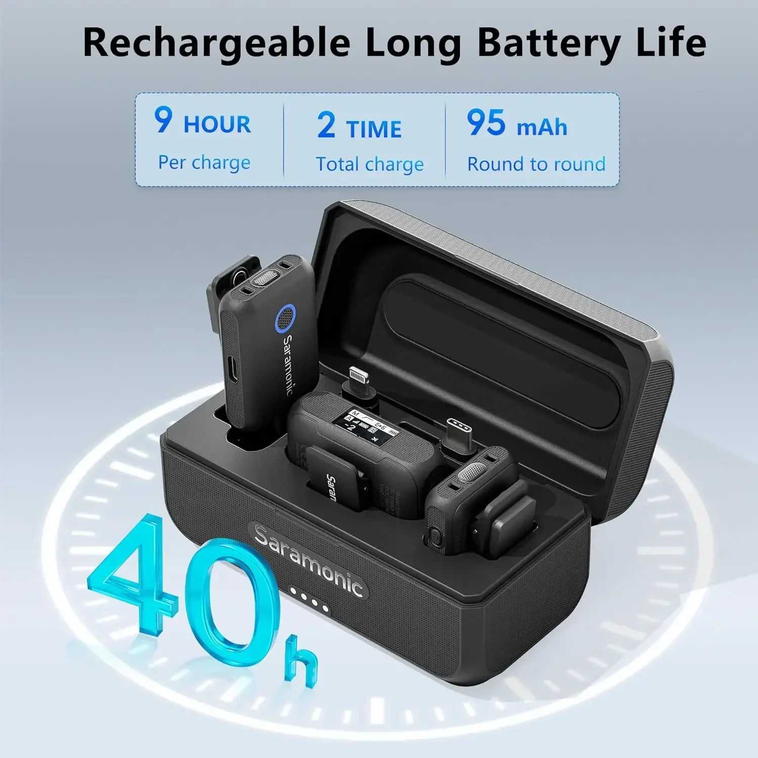 

2026NEW Saramonic Blink500B2 + Wireless Lapel Microphone for iPhone Android Smartphone DSLR Cameras Youtube Streaming Recording