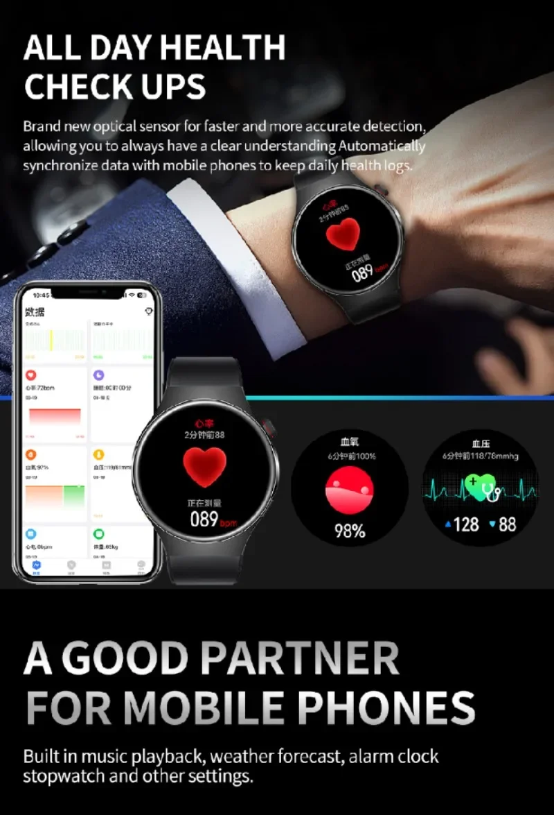 2025 جديد BW17 Smartwatch 4G شبكة WiFi GPS أندرويد IOS 1.5 بوصة شاشة جوجل بلاي عداد الخطى النوم المقتفي دعم بطاقة SIM