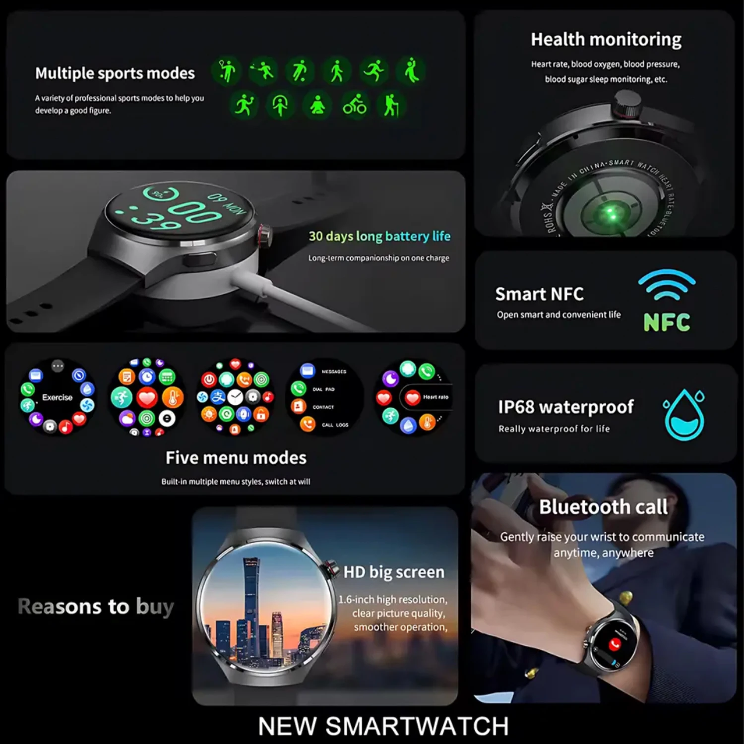 2025New For Huawei Watch4 PRO Smart Watch Men Ms.Watch 4 Pro HD Screen Bluetooth Call NFC GPS Heart rate waterproof SmartWatch