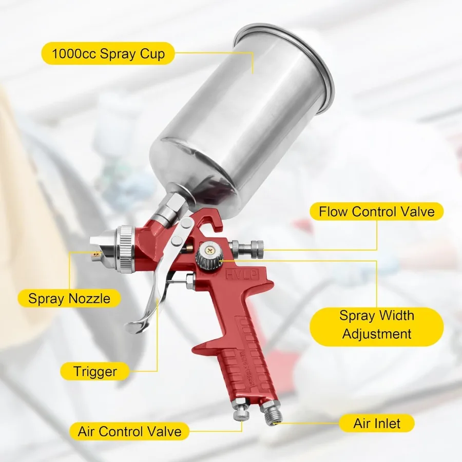 مجموعة مسدس رش تغذية الجاذبية HVLP للسيارات مع فوهات 1.4 1.7 2.0 2.5 3.0 مللي متر لتطبيقات الطلاء الدقيق 1000cc الألومنيوم