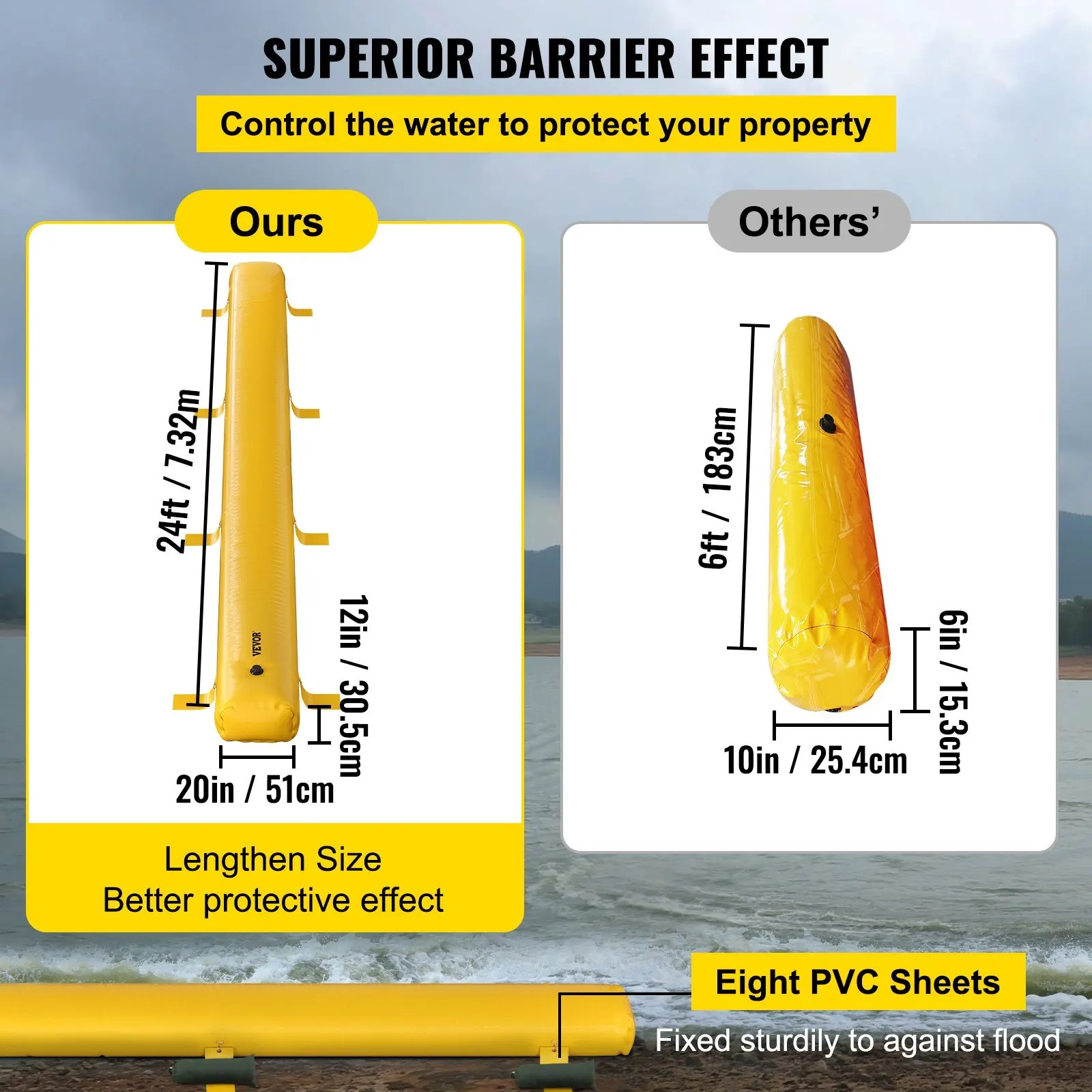 Flood Bag, 24 Ft Length X 12 In Height, Reusable PVC Water Diversion Tubes, Lightweight With Excellent Waterproof Effect Used