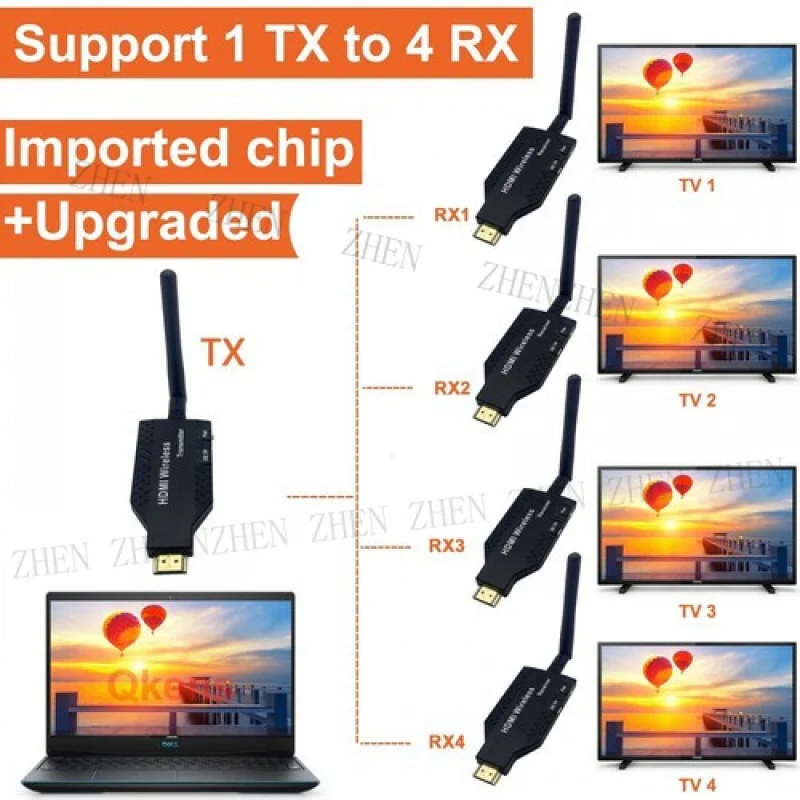 

Y 1080p Wireless HDMI Extender Video Transmitter and Receiver Display PC TV Share