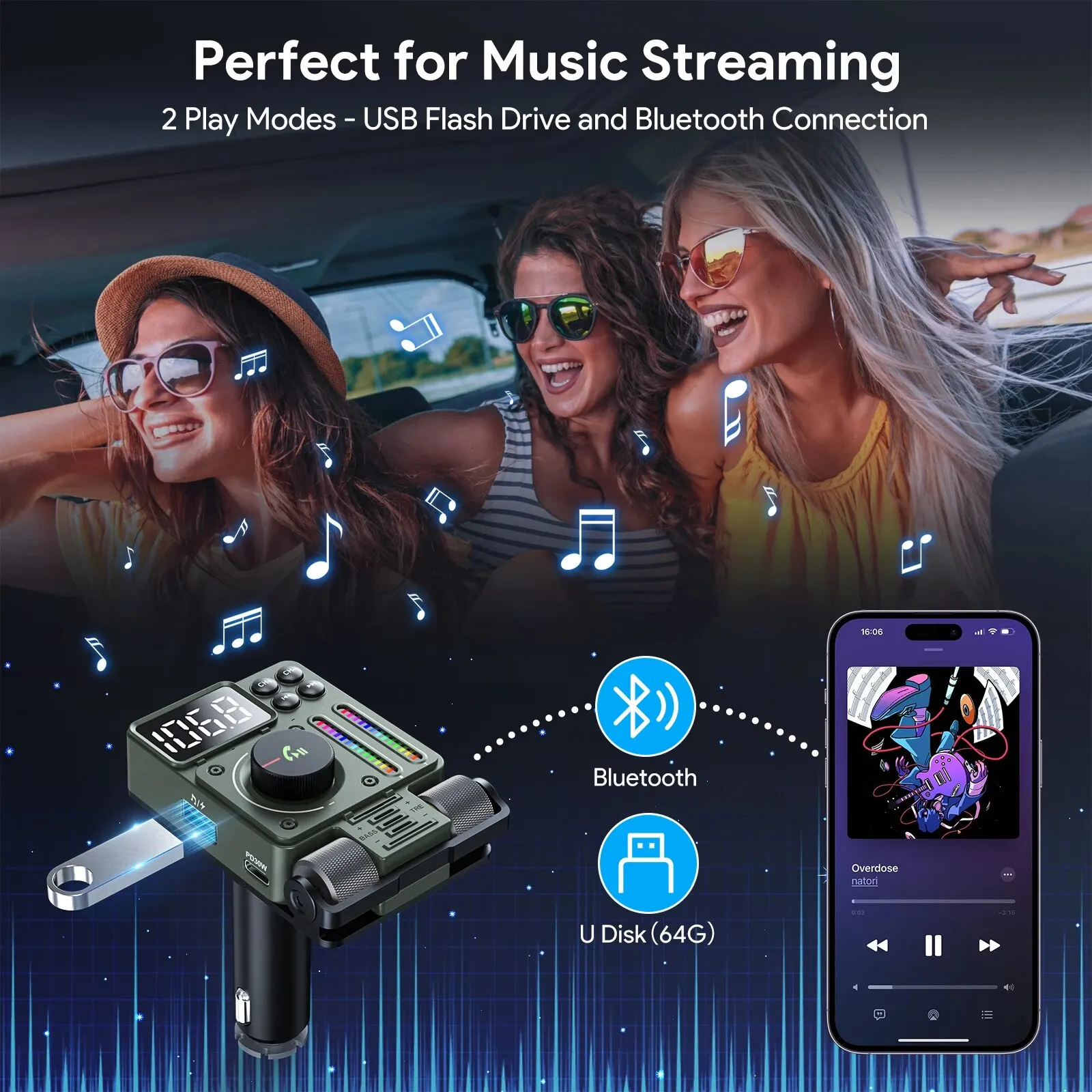 LENCENT Bluetooth 5.3 FM-Transmitter für Auto, verstellbarer Höhen- und Bass-Sound, Musik-Player, unterstützt PD30W Schnelllade-Auto-Kit