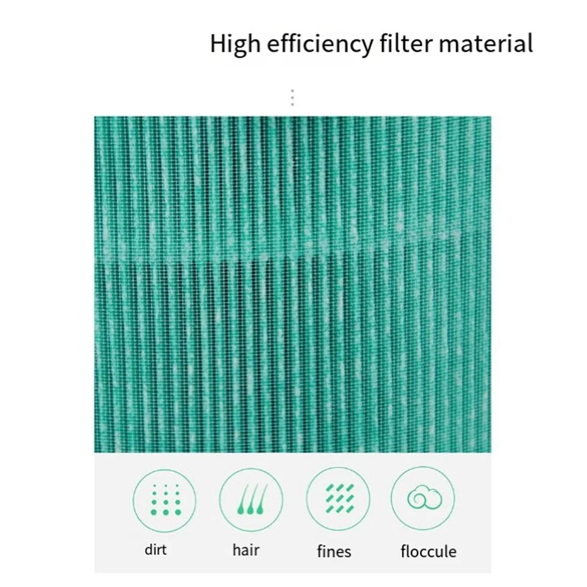 Air Filter for Xiaomi Mi 1/2/2S/2C/2H/3/3C/3H Air Purifier Filter Activated Carbon Hepa PM2.5 Filter Anti Bacteria,AJAS