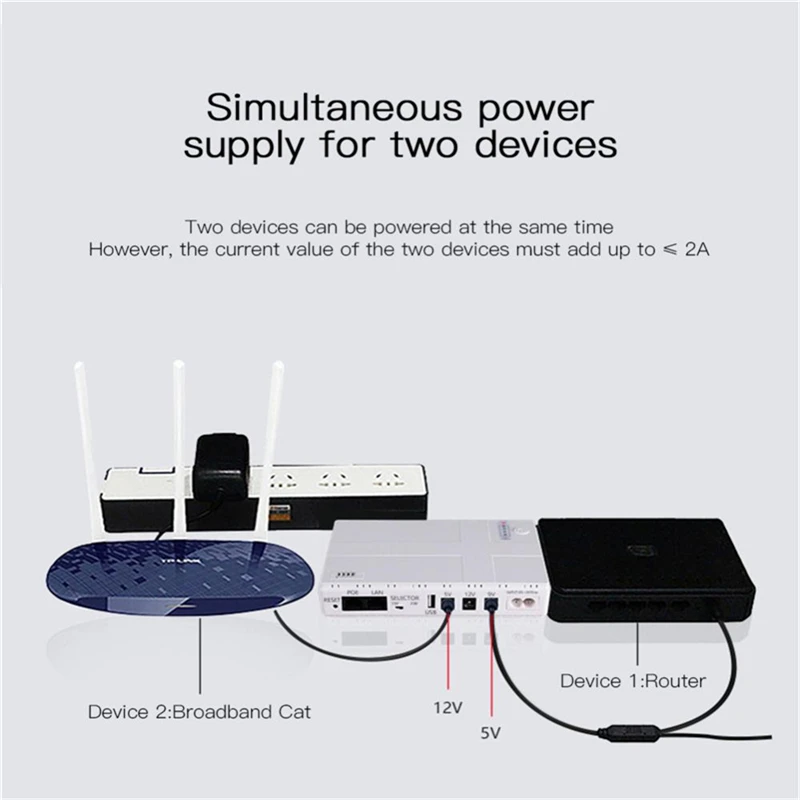 Imagem -04 - Mini Ups Ininterruptível Portátil Roteador Wifi Backup de Grande Capacidade Adaptadores de Energia 36w 10400mah 5v12v