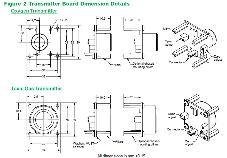 Analoge Senderplatine für CO H2S SO2 NO2 CL2 NO O2 Gassensor