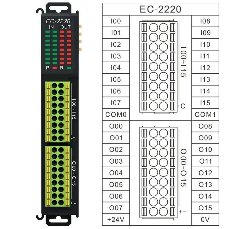 Distributed Digital Ethercat Smart Io Input Output Module Cnc Controller Motion Remote Ethercat