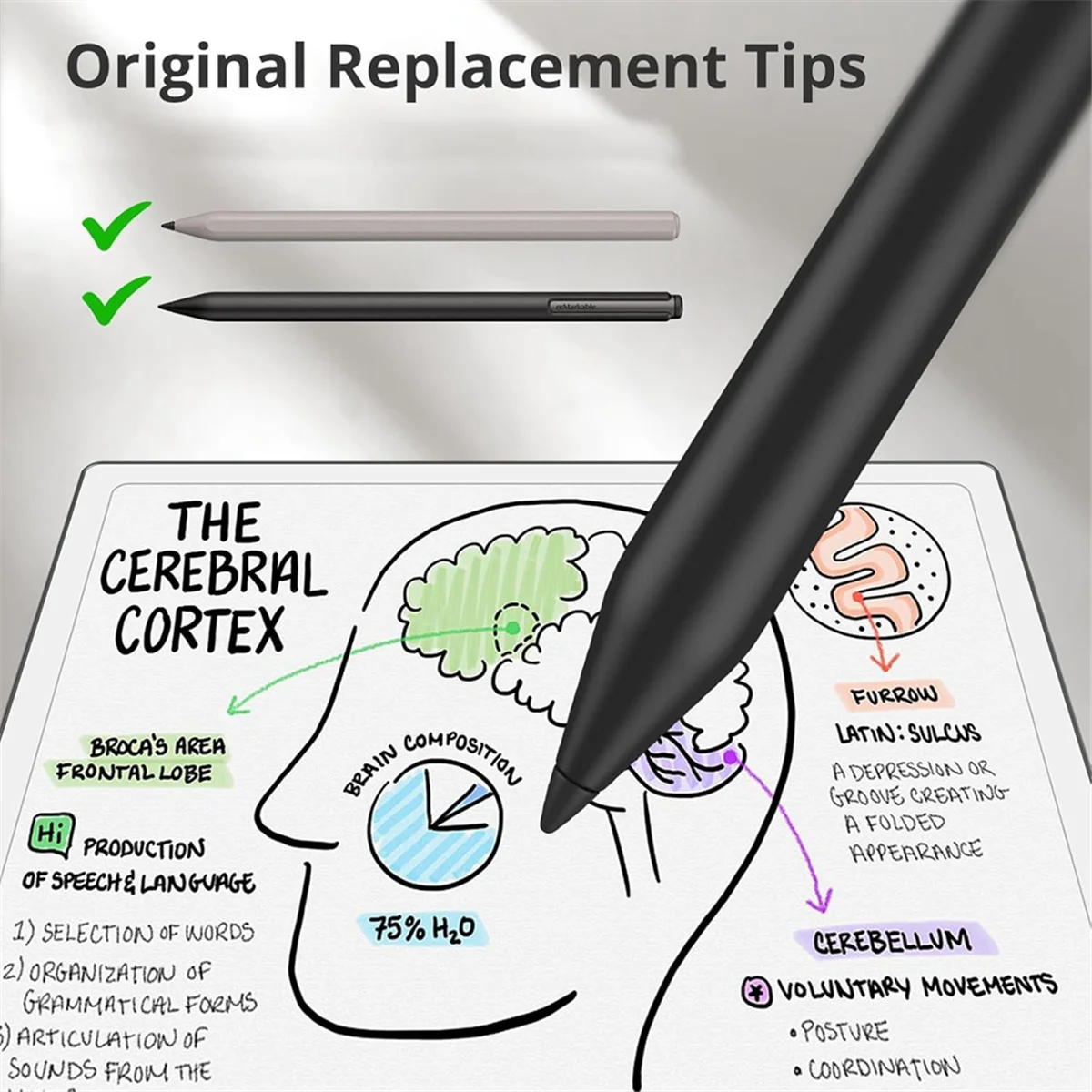 AA98 6 Pcs Replacement Tips Compatible with Paper Pro Pen, Replacement Nibs for Precise Writing with Storage Box