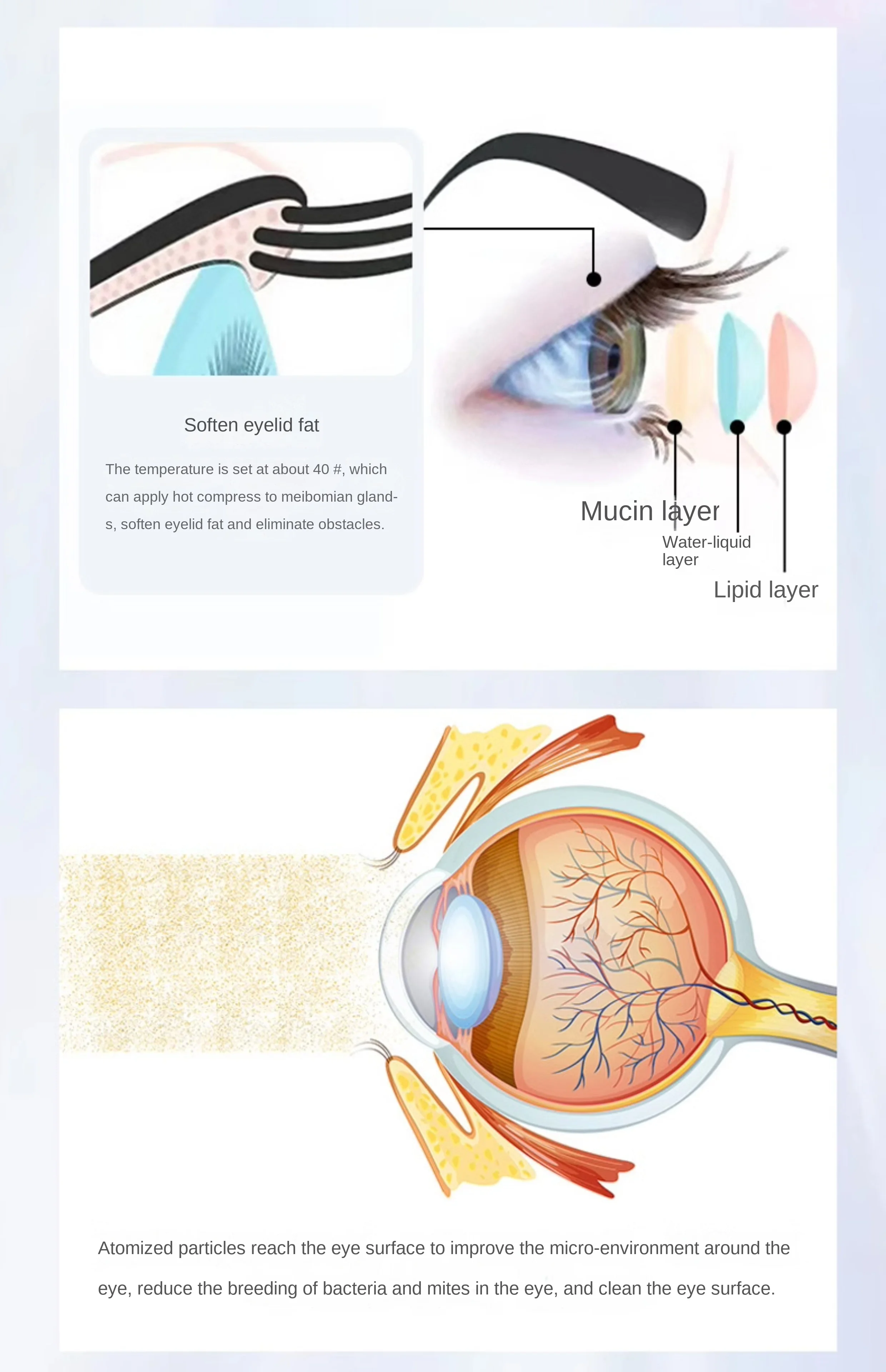Facial Eye Atomization Fumigation Relieving Eye Protection Beauty Eye Mask Mask