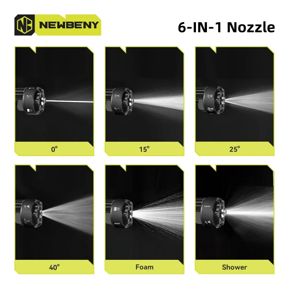 NEWBENY 브러시리스 전기 고압 세척기, 효율적인 자동차 정원 청소 관개 도구, 마키타 18V 배터리, 200Bar