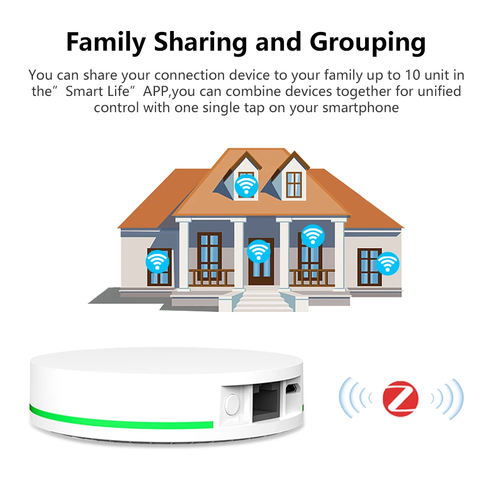 Tuya ZigBee3.0 Wired Gateway Hub Smart Home Bridge APP Remote Control Controller for Smart Life Smart Things Alexa Google Home