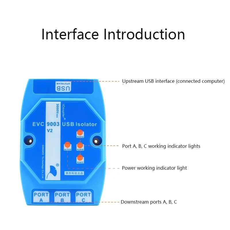 USB 2.0 Full Speed Isolator ADUM4160 Computer USB Interface Expander HUB EVC9003