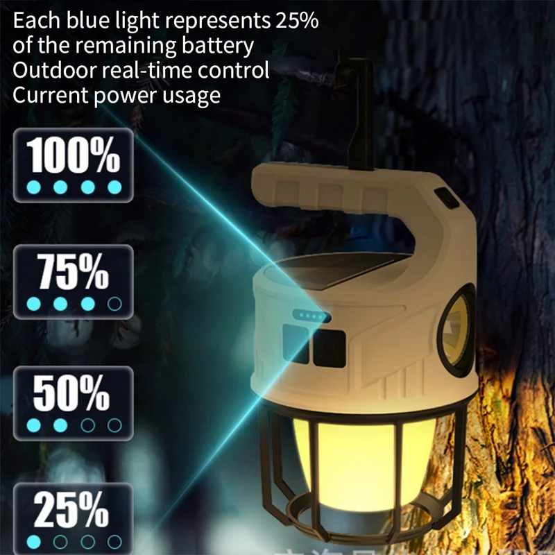 1 PCS Rechargeable Spotlight LED Flashlight Handheld Spotlight Long Lasting Flashlight Searchlight For Camping Outdoor