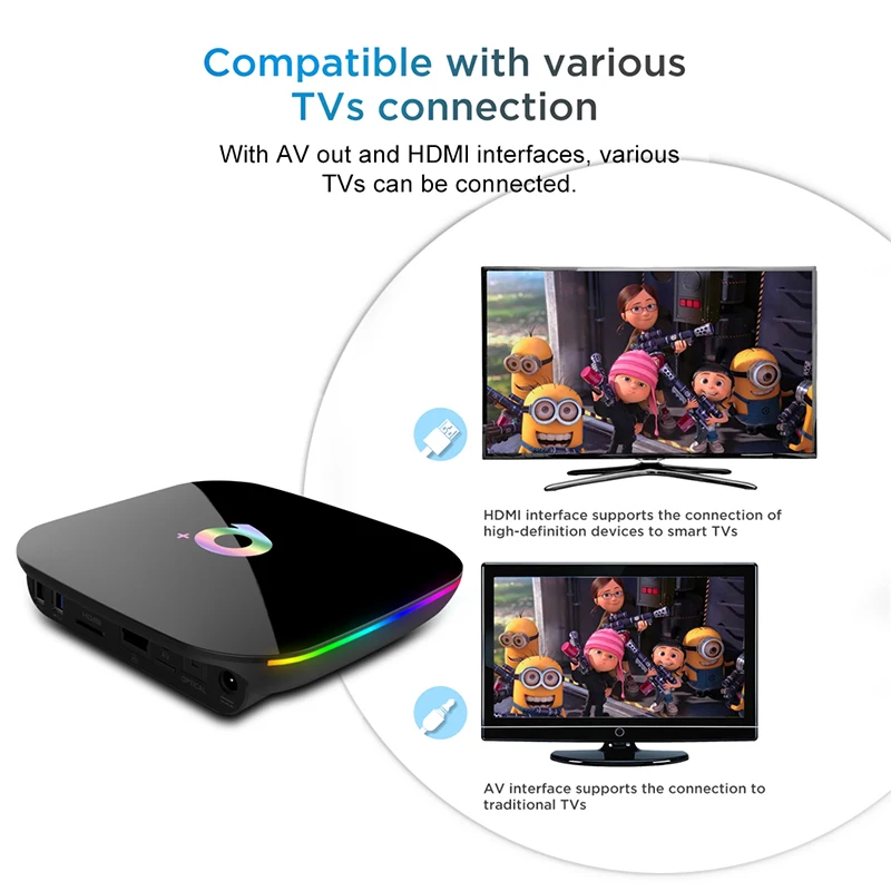 Q Plus Smart TV Box 2.4G WiFi 6K Display Android 10 3D Support Streaming Media Player Set Top Box