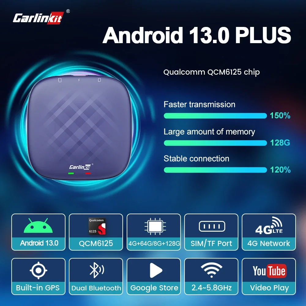 Hot Sale CarlinKit Mini CarPlay Ai Box 64GB 128GB SM6225 QCM6125 Wireless Android Auto & CarPlay Dongle For Netflix Smart TV Box