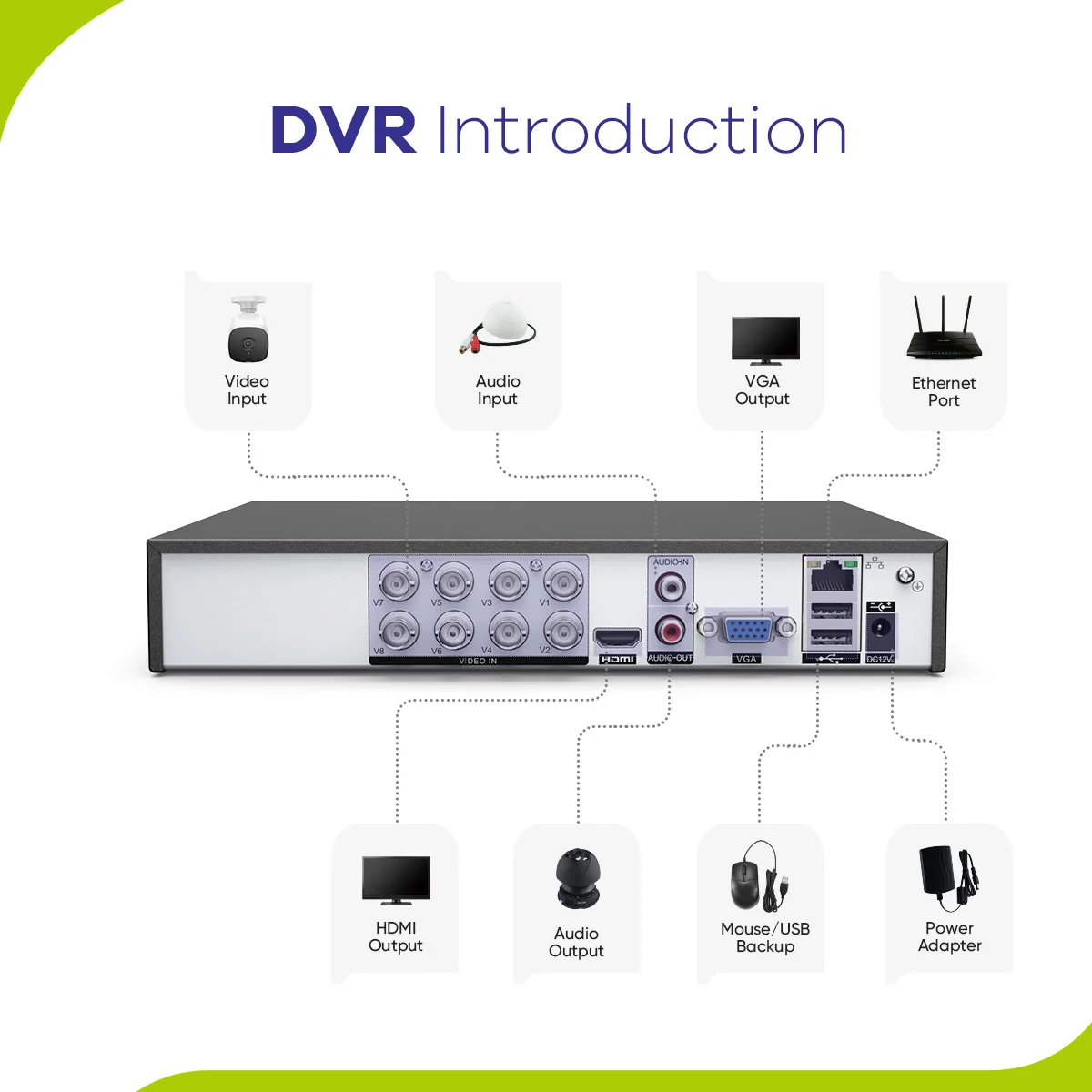 SANNCE-grabador de vídeo híbrido CCTV 5 en 1, 8 canales, 1080P, 1080P, 8 canales, para sistema de vigilancia del hogar con HDD 2T