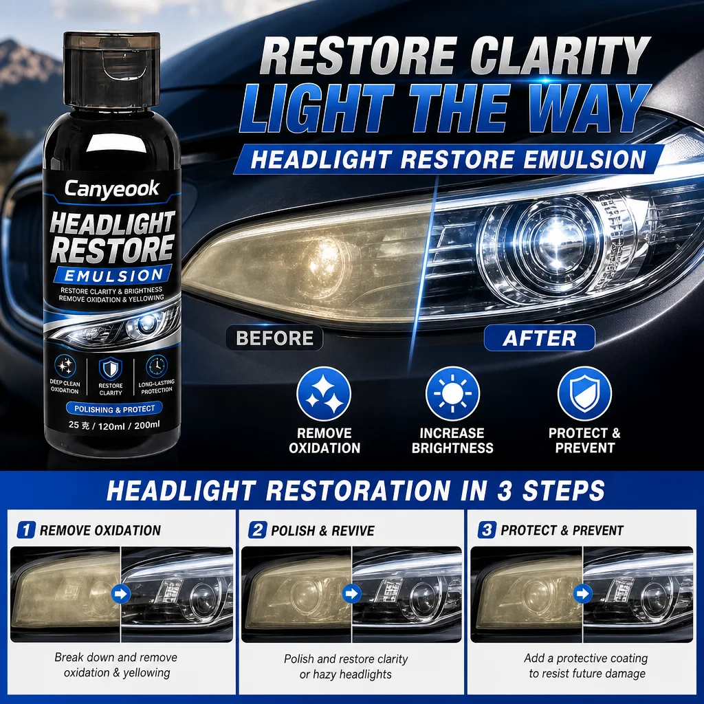 CANYEOOK Headlight Restorer Cream 100g - Remove Yellow Oxidation Restore Clear Bright Lens Anti-UV Protective Coating for Car
