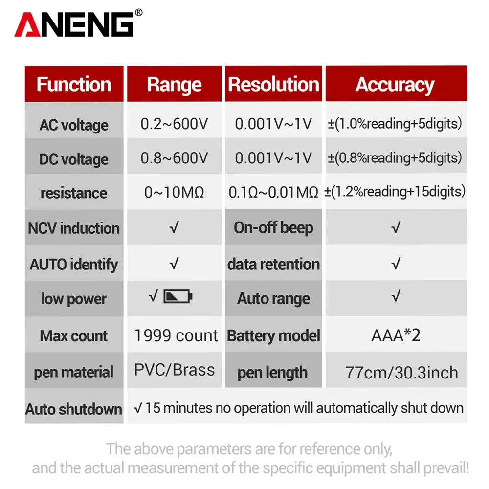 ANENG M113 Inteligent 멀티미터 1999 카운트 디지털 AC/DC 전압 측정기 옴 NCV 측정 미니 계측기 전기 테스트 도구 썸네일 6