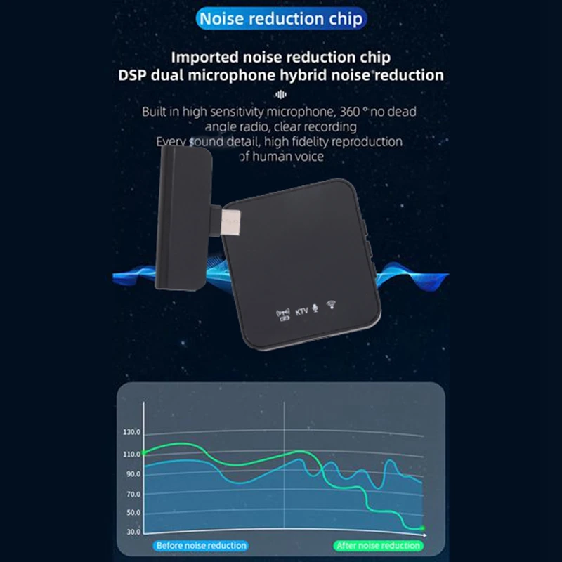 ワイヤレスラベリアマイク,ワンタイプCコネクタ,ノイズキャンセリング,耐久性,Bluetooth,受信クリップ,録音