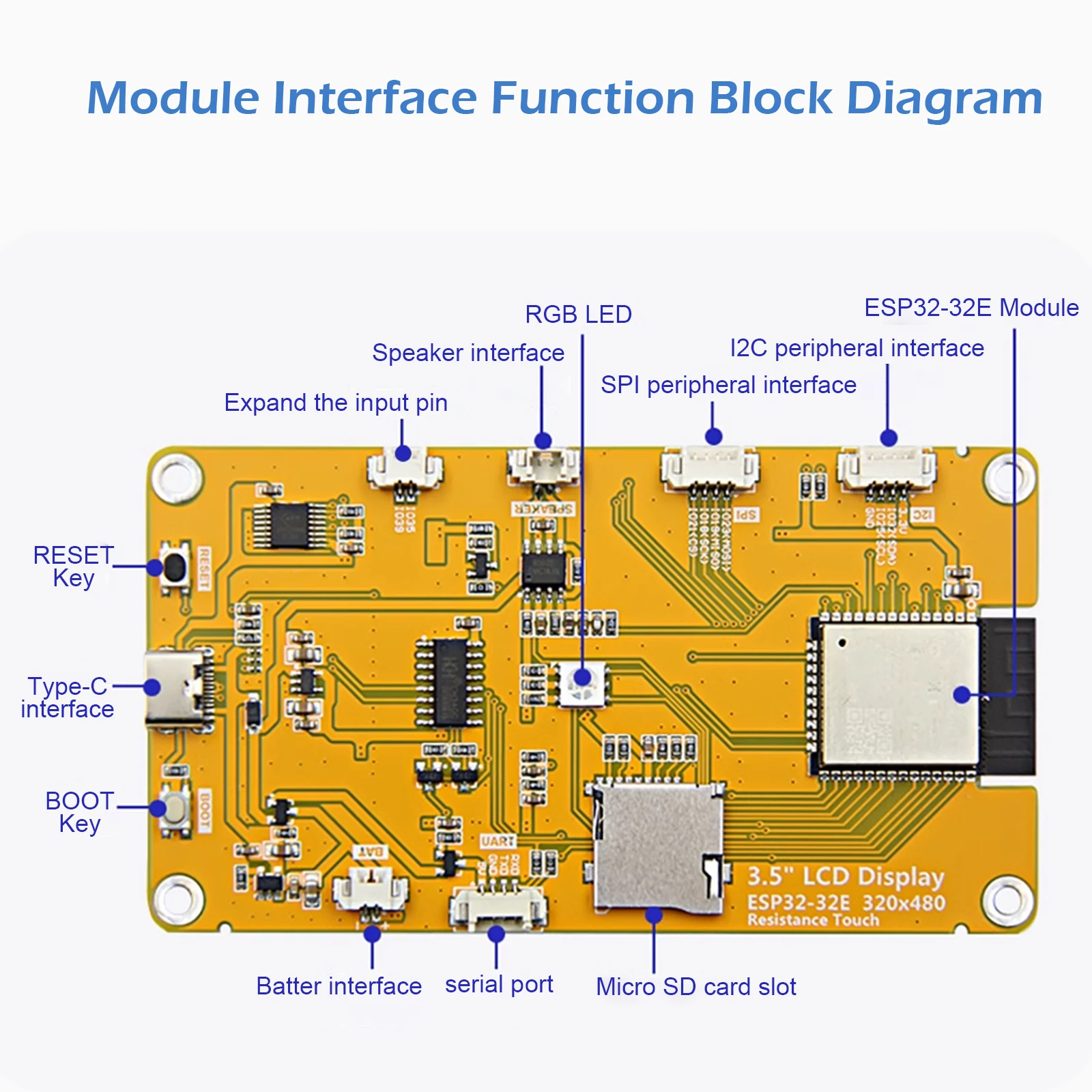 E32N35T 3.5inch ESP32 Development Board WiFi+Bluetooth ESP32-WROOM-32E Module 320x240 Smart Display TFT Touch Screen for Arduino