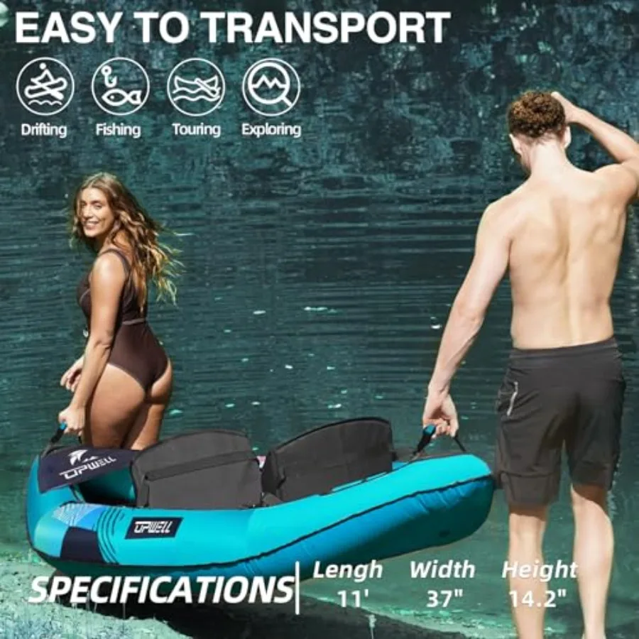 description