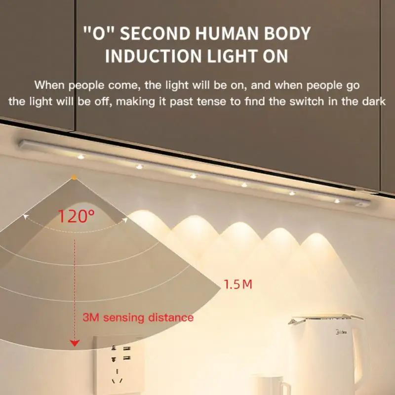 

Wardrobe Light Ultra Thin Pir Motion Sensor Hill Projection Light Effect Three-tone Light Cabinet Lamp Wine Cabinet Lamp