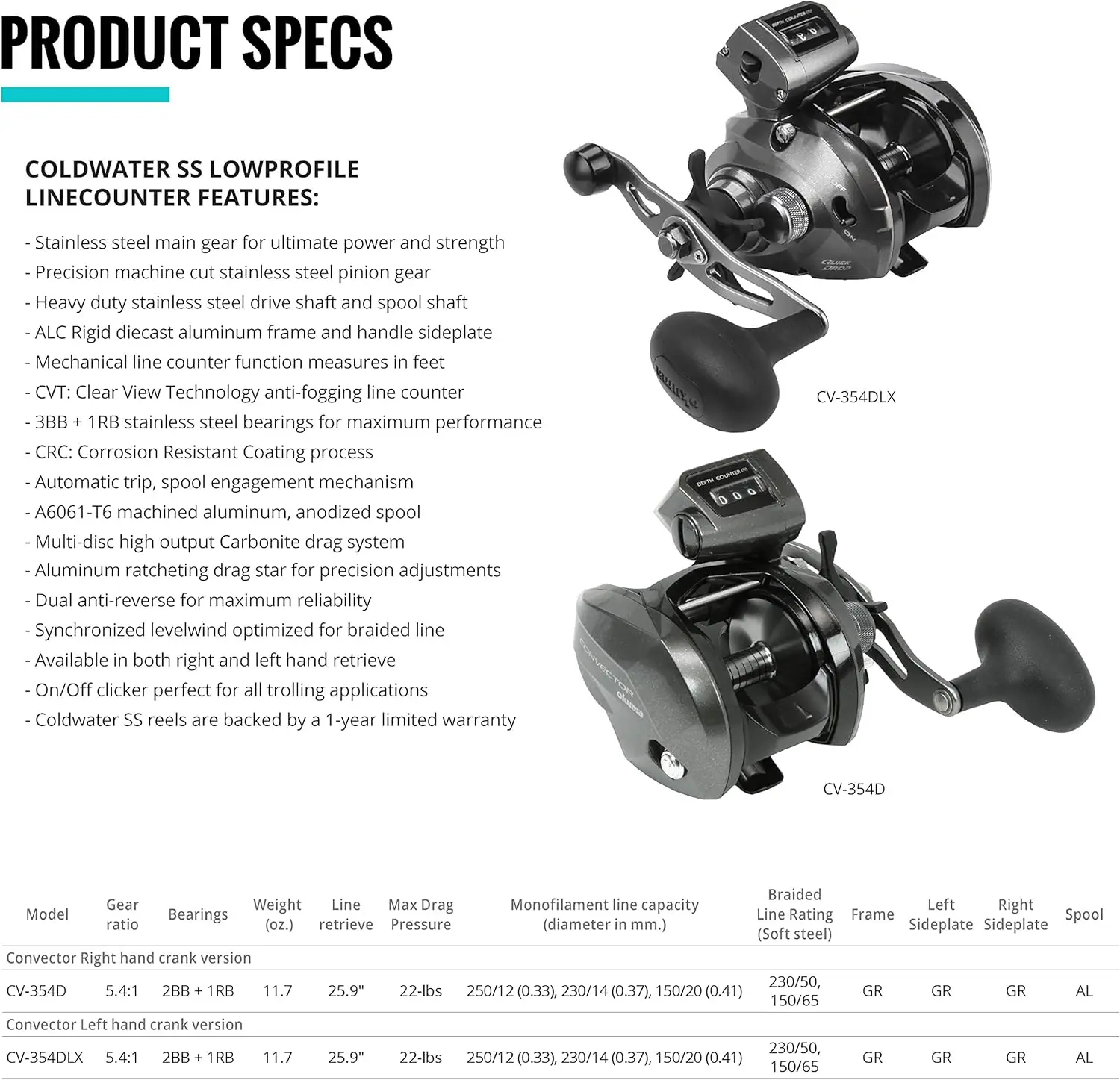 

Convector Low Profile Line Counter Graphite Frame Trolling Reel
