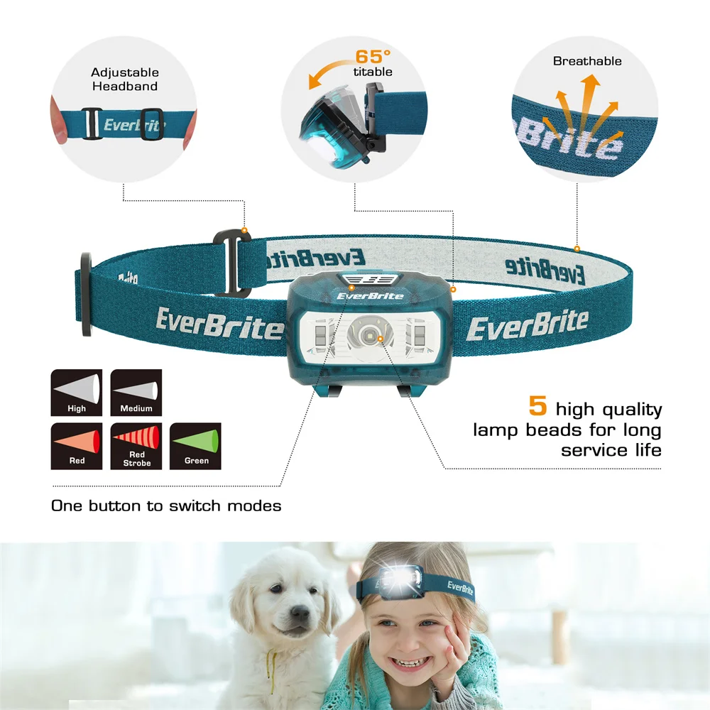 Imagem -05 - Everbrite-candy Colors Led Headlamp Modos de Iluminação Perfeito para Correr Camping Caminhadas Bateria Aaa