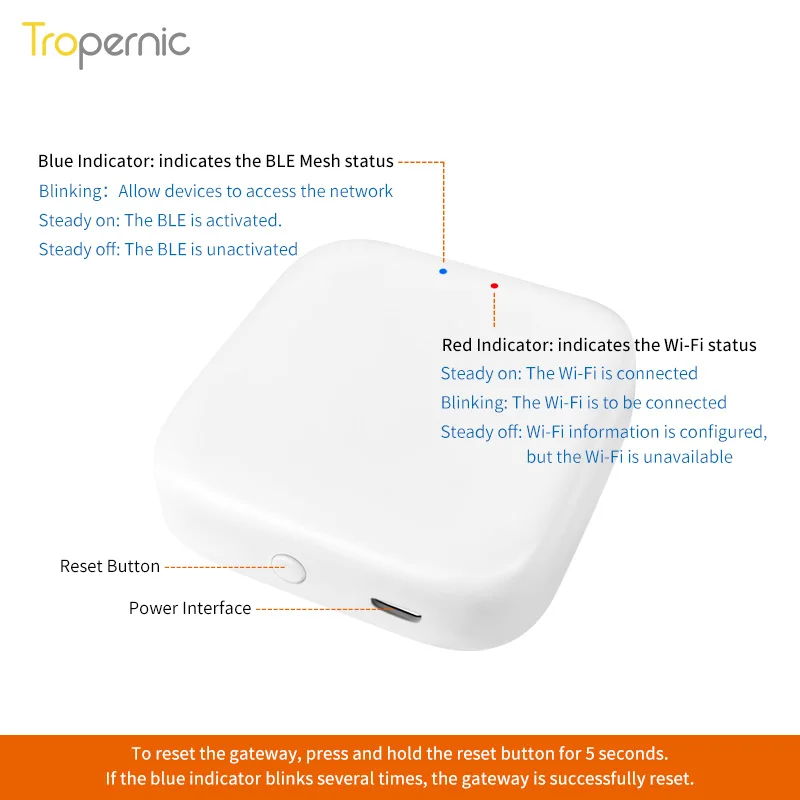 Imagem -05 - Hub de Gateway Inteligente Bluetooth Wi-fi Controle de Voz para tu