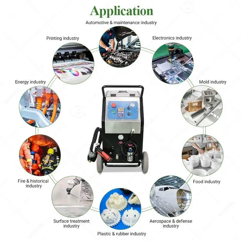 

High Quality Dry Ice Cleaning Machine Widely Using Portable Car Engine Cleaner Co2 Blasting Dry Ice Cleaning Machine for Spain
