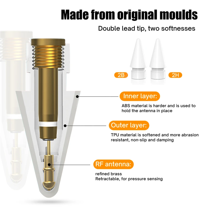 Dicas de substituição do lápis para Apple, Pen Tip, Metal Nib, Pencil 2 Geração, Apple iPad 1, 2ª Geração, Soft 2B