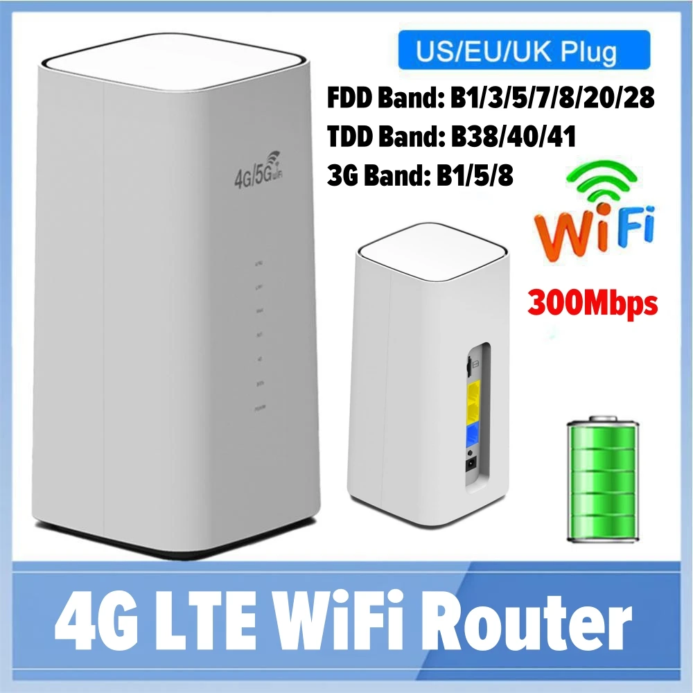 

Беспроводной маршрутизатор 300 Мбит/с CPE 4G WiFi-маршрутизатор 3 RJ45 со слотом для SIM-карты, внутренняя антенна с широким покрытием для использования в помещении и на открытом воздухе