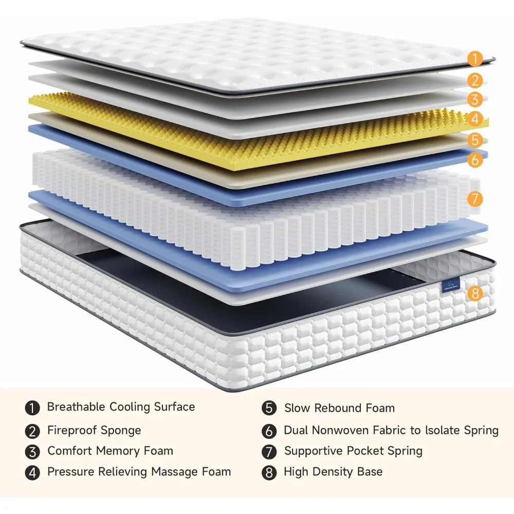 مرتبة هجينة بحجم كوين مقاس 10 بوصة مع وسادة علوية وملفات جيب من إسفنج الذاكرة #5