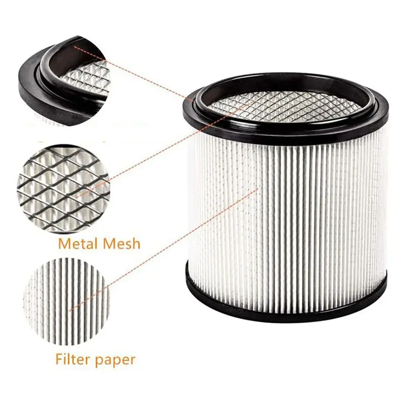2 Set Replacement For Vacmaster Hepa Material Fine Dust Cartridge Filter & Retainer, VCFH-Y48A