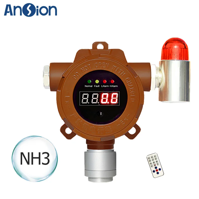 High Precision Ammo…