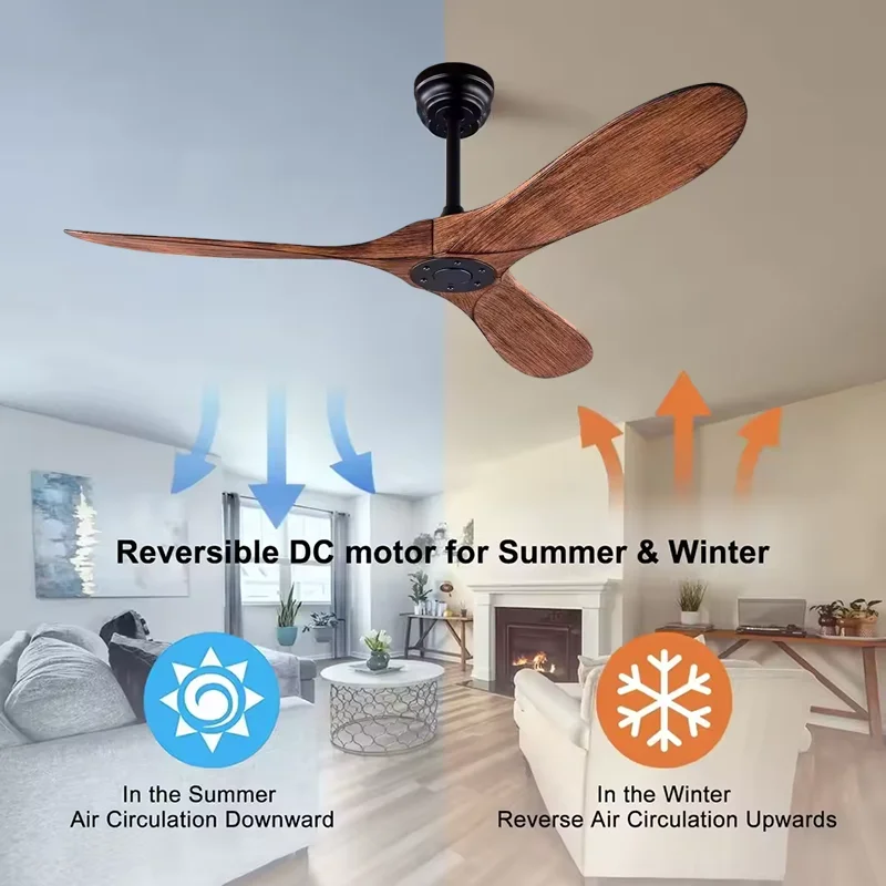 52 60 Inch Ceiling Fan Vintage ABS With Remote Control Ceiling Fans 85V - 265V DC Motor Large Fans Decorative livingroom bedroom