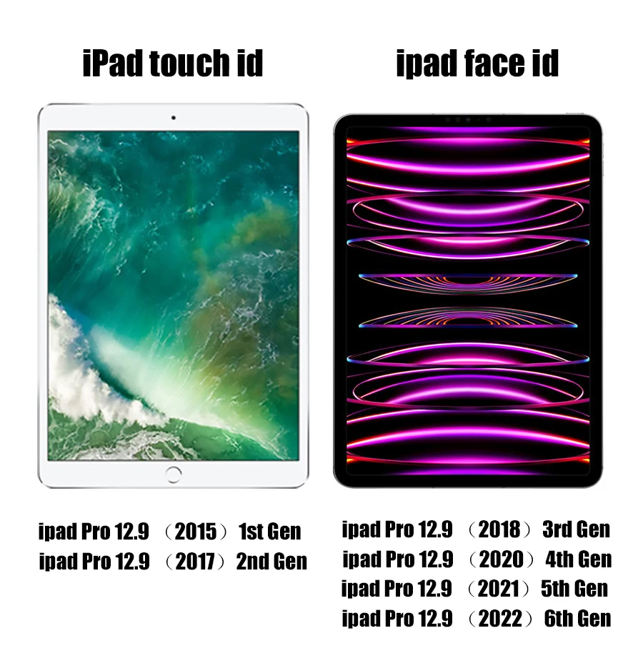Papierfolie wie Displayschutzfolie PET für iPad 9,7 Air 2 3 10,5 Air 4 5 10,9 Pro 11 12,9 10,2 10 9th 8 7th Gen Mini 1 2 3 4 5 6 – Detail 3