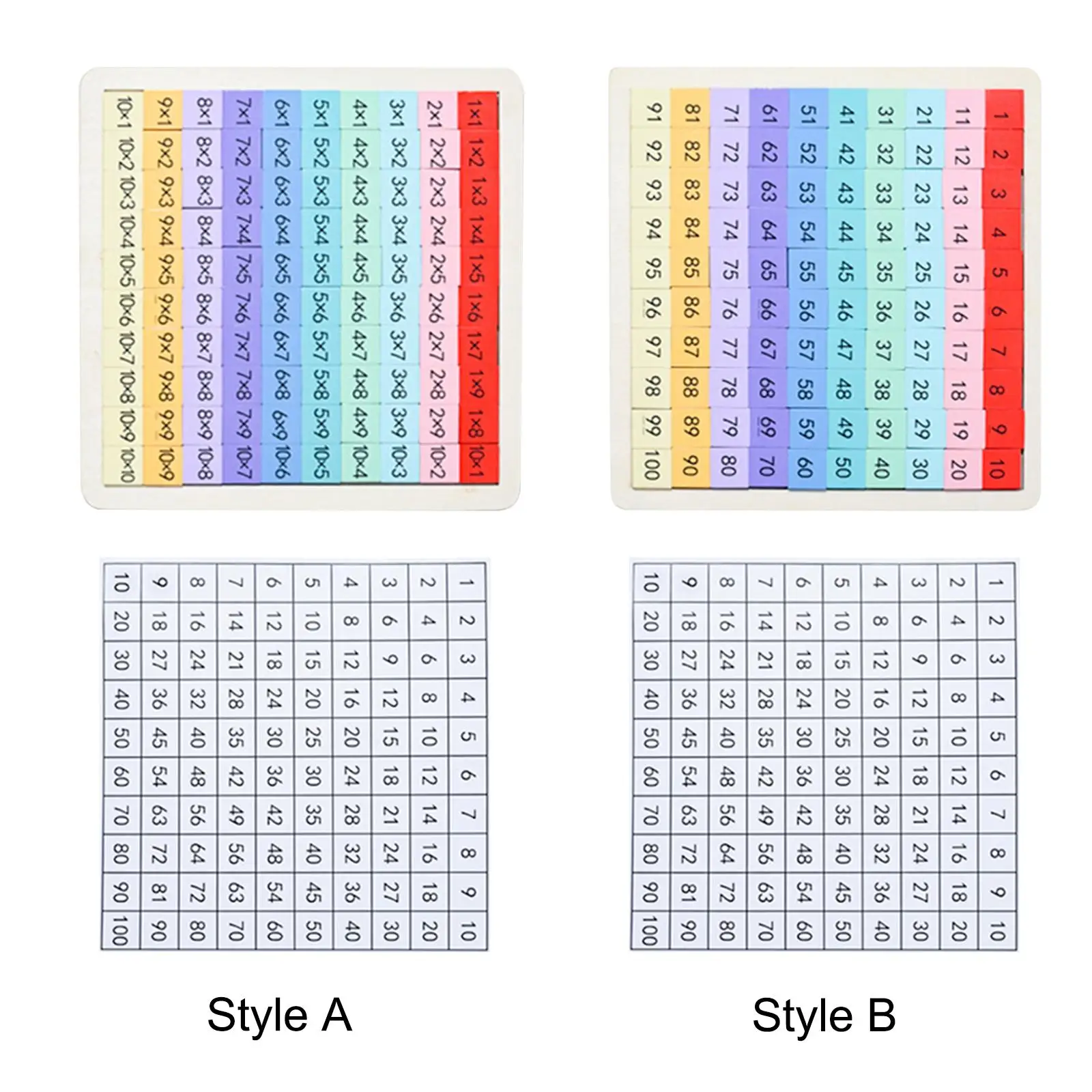 Hölzernes Mathe-Brett, Spielzeug, Mathe-Lerntablett, Montessori-Spielzeug, mathematische Manipulationen für das Grundschul-, Klassenzimmer- und Vorschulhaus im Freien