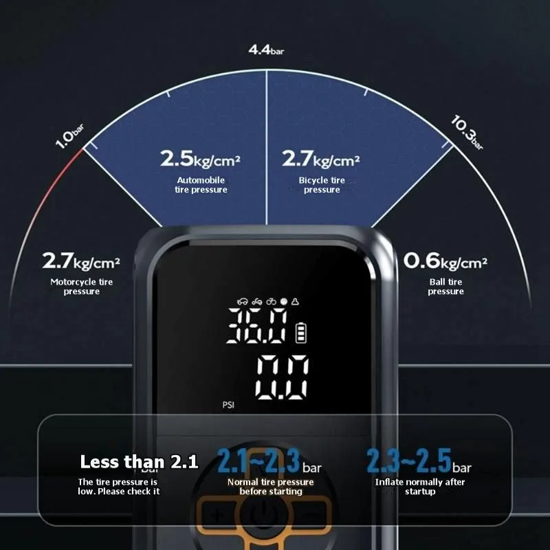 BHTS - Iluminação de Emergência Inclusa, Inflador Portátil Sem Fio Multifuncional com Display Digital Inteligente
